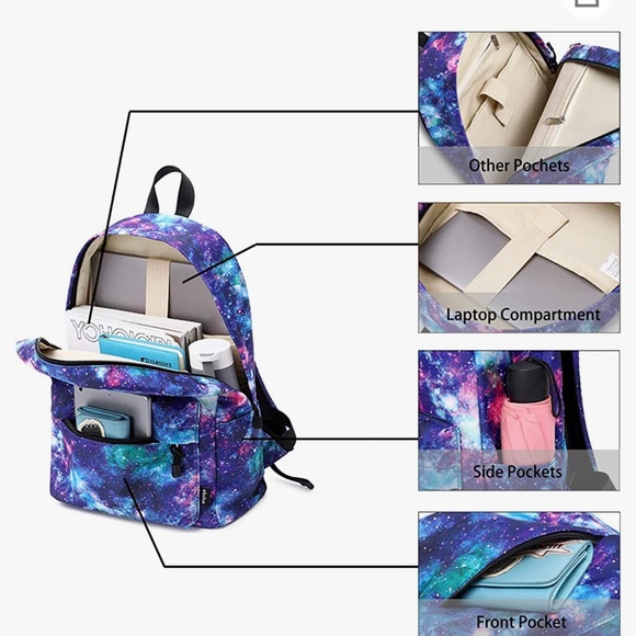 ABSHOO Galaxy Backpack, Lunchbox & Pencil Case (Galaxy D) - Picture 4 of 5